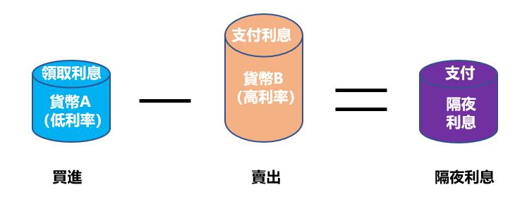 重庆：建立跨区域投诉举报转办机制