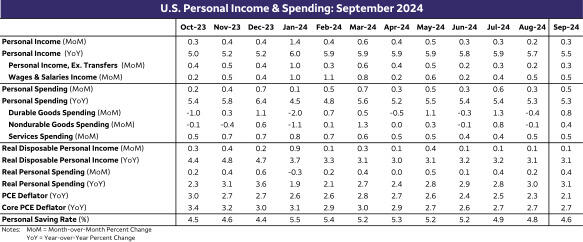 注意绕行！G35济广高速公路部分路段封闭施工