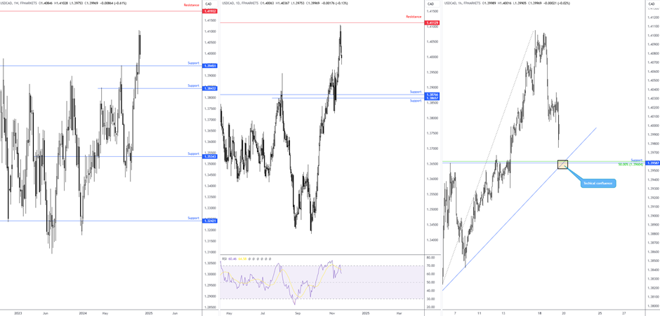 国家统计局：2025年上半年全国文化及相关产业企业营业收入同比增长7.4%