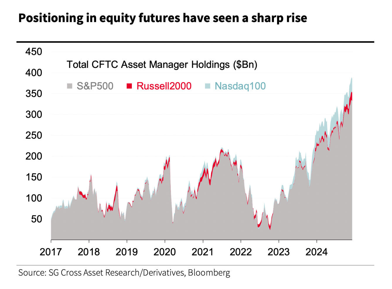河北邱县全力推进预包装食品标签标识优化工作